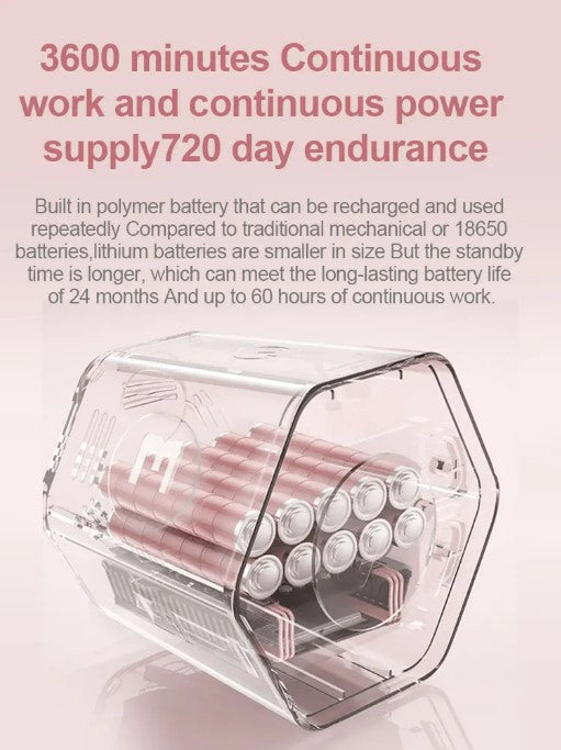 Hexagon Digital Timer - Magnetic Productivity Cube | Black