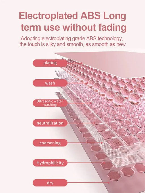 Hexagon Digital Timer - Magnetic Productivity Cube | Blue