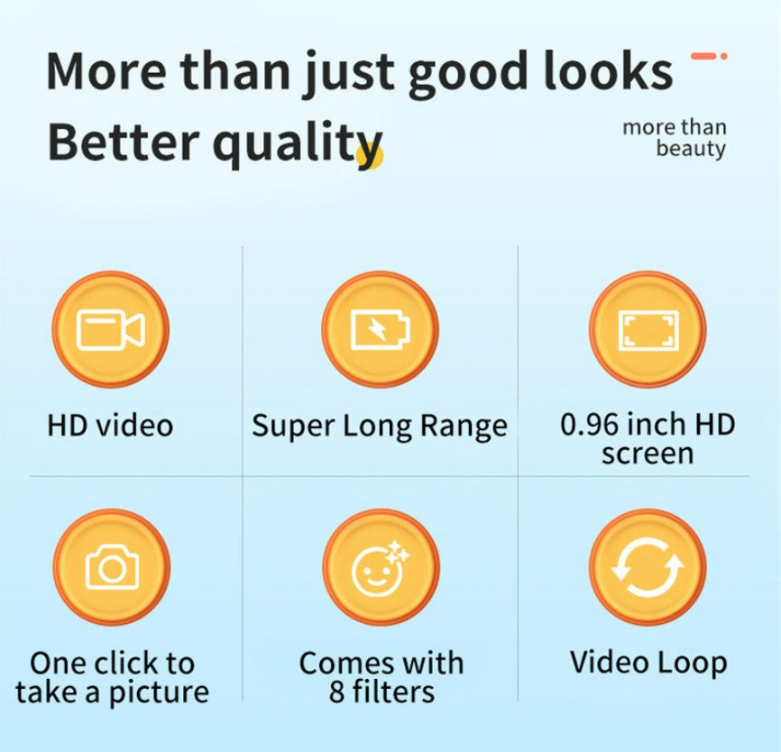 Mini Sports Camera 1080P - Portable HD Video Recorder