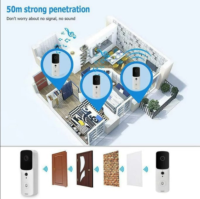 See Who's at Your Door in Crystal Clear HD - WiFi Smart Video Doorbell | 1080p Security Camera